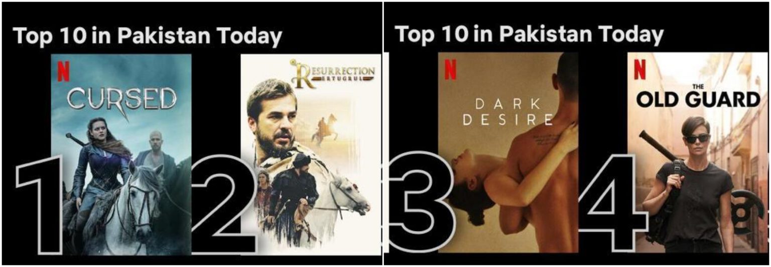 netflix top trending series